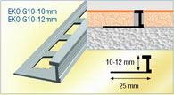 aluminium tile trim grouting